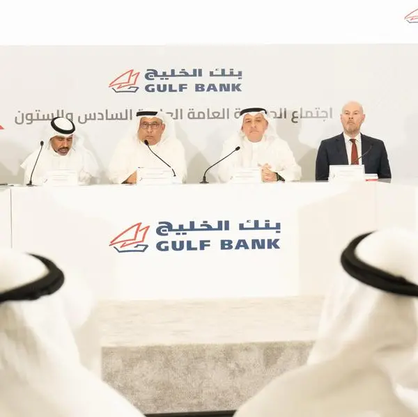 Gulf Bank approves the distribution of 10% cash dividends and 5% bonus shares for 2024