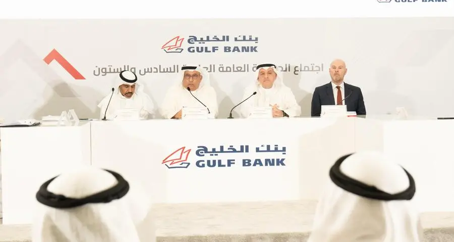 Gulf Bank approves the distribution of 10% cash dividends and 5% bonus shares for 2024