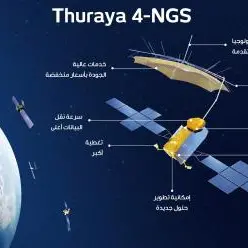 Yahsat announces PMO for Thuraya 4-NGS satellite programme 