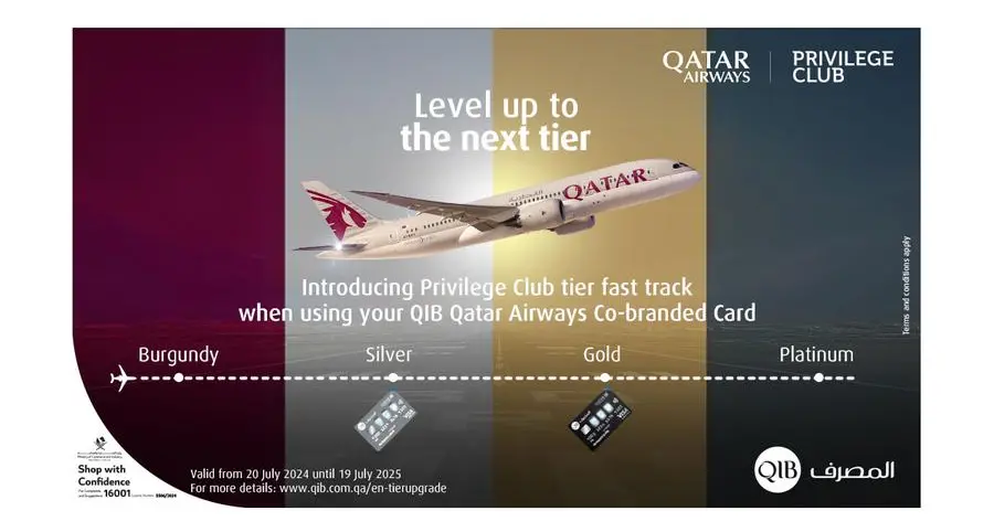 QIB and Qatar Airways Privilege Club introduce exciting new features to QIB Qatar Airways Co-branded Cards