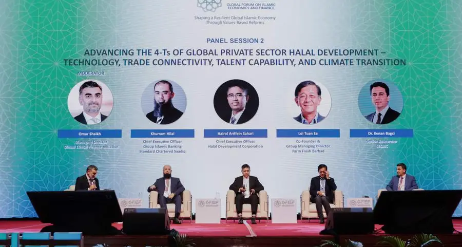 Global private sector halal development ample growth opportunities with right enablers-4T