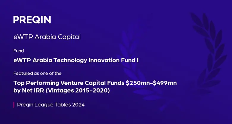 EWTP Arabia Capital’s Technology Fund I recognized as top performing VC fund in the Preqin League tables