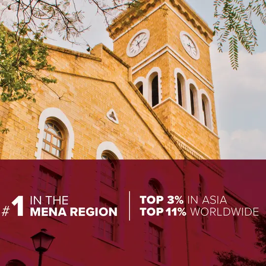 AUB remains 1st in the MENA region and among the world’s top in the QS WUR for sustainability