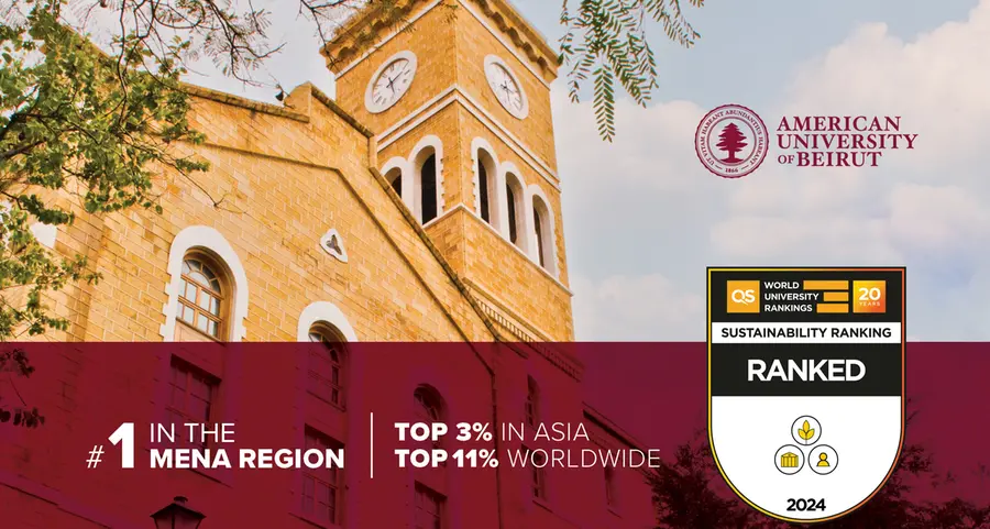 AUB remains 1st in the MENA region and among the world’s top in the QS WUR for sustainability