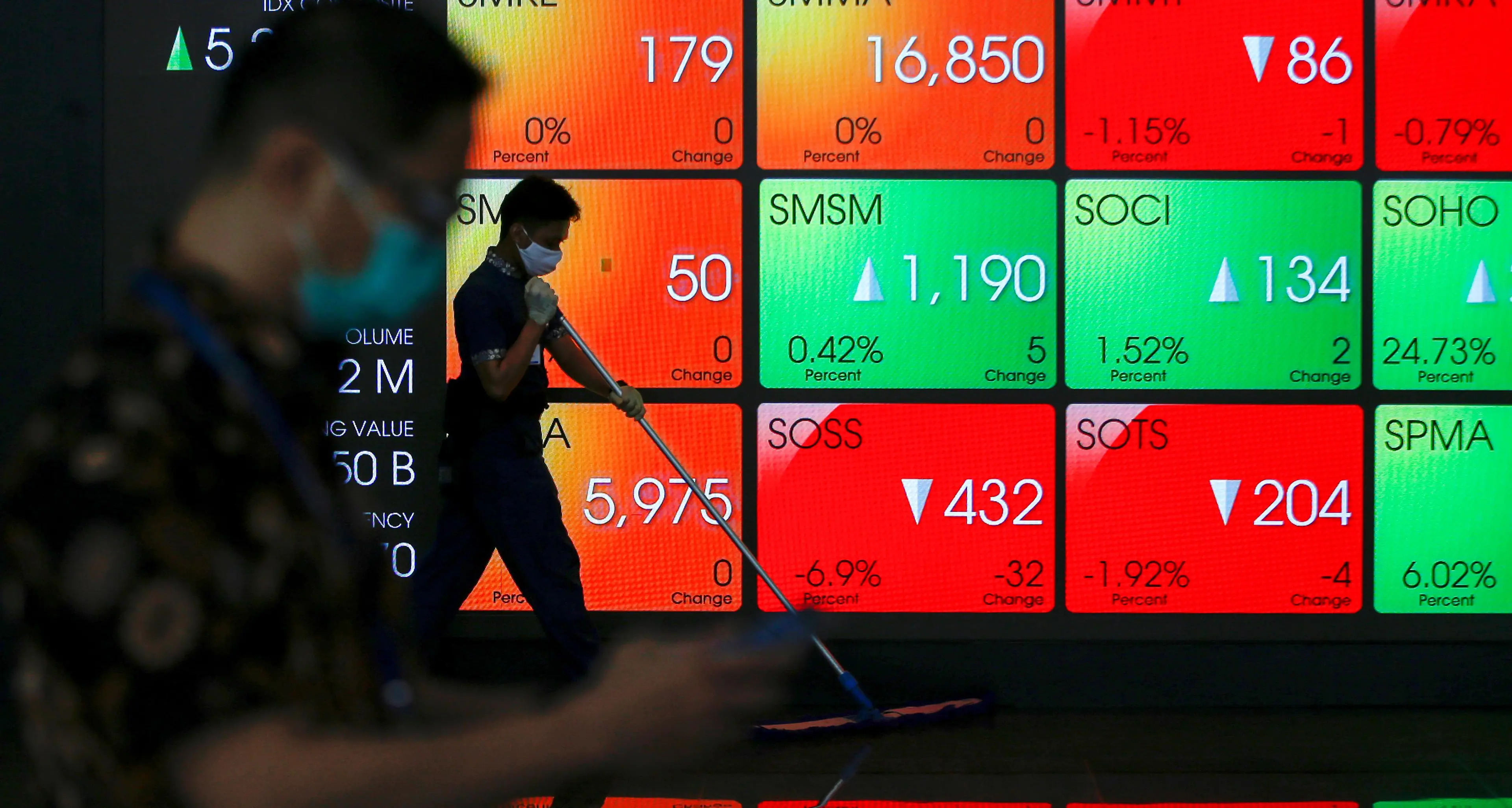 Indonesia stocks slump on Jakarta's plans to reinstate virus curbs