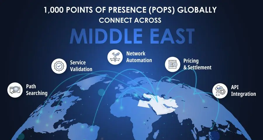 Arc and DCConnect partner to deliver on-demand connectivity