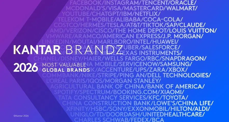 AI propels global brands to unprecedented growth – Kantar BrandZ