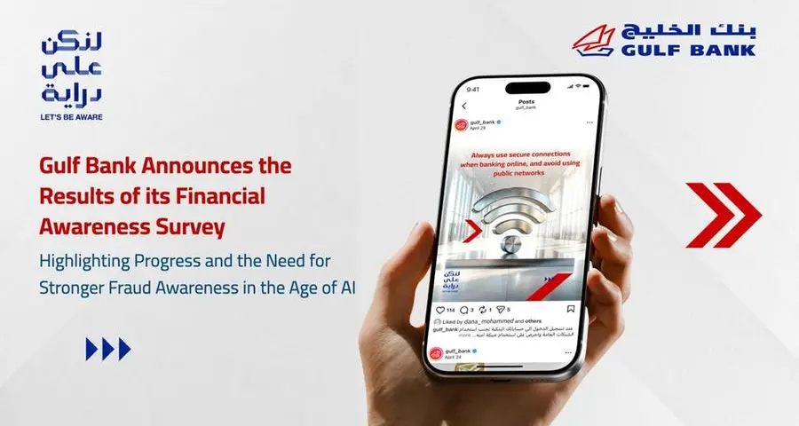 Gulf Bank releases findings of financial awareness survey conducted as part of the “Diraya” campaign