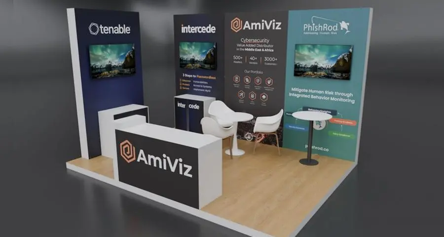 AmiViz partners with Tenable, PhishRod & Intercede for CYSEC UAE 2025