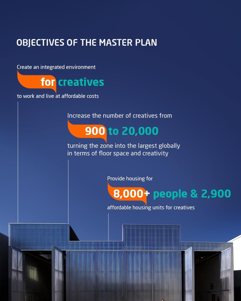 Al Quoz Creative Zone's higher committee approves project master plan