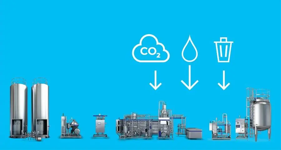Tetra Pak analysis shows modernising dairy processing lines can cut emissions by up to 49%