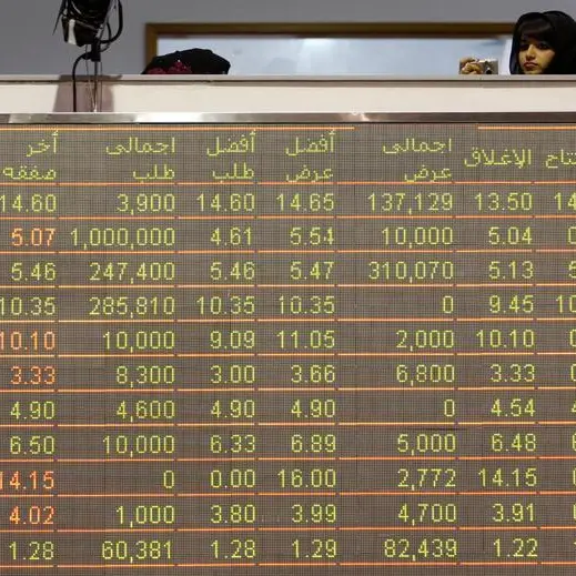 UAE Financial markets to close for New Year on Monday