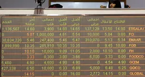 Shuaa Capital unveils plans for rights issue to raise capital