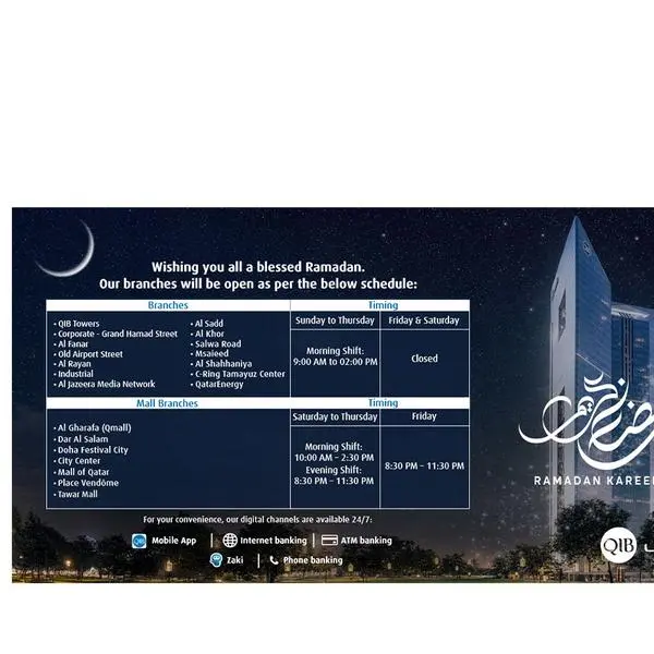QIB announces official working hours during the Holy Month of Ramadan