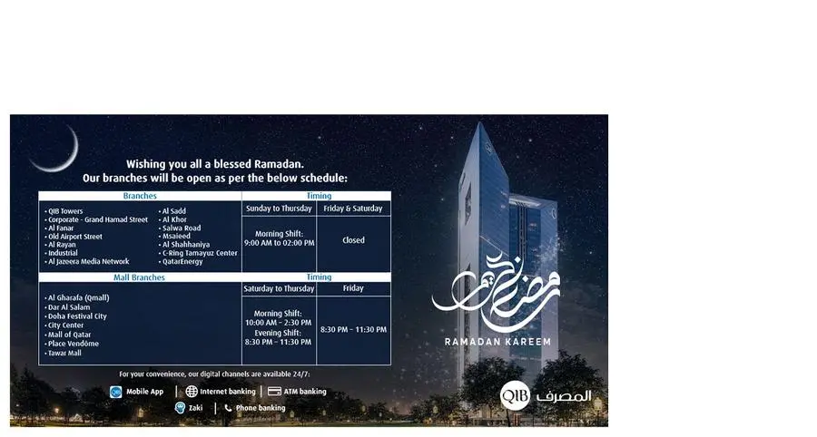 QIB announces official working hours during the Holy Month of Ramadan
