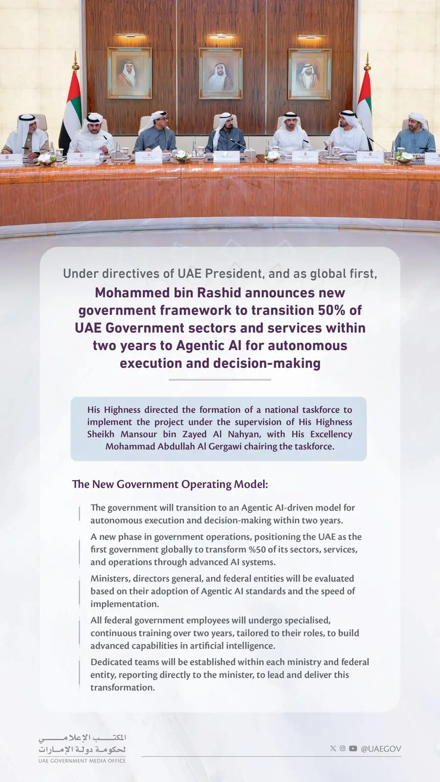 Mohammed bin Rashid reveals a new UAE government framework