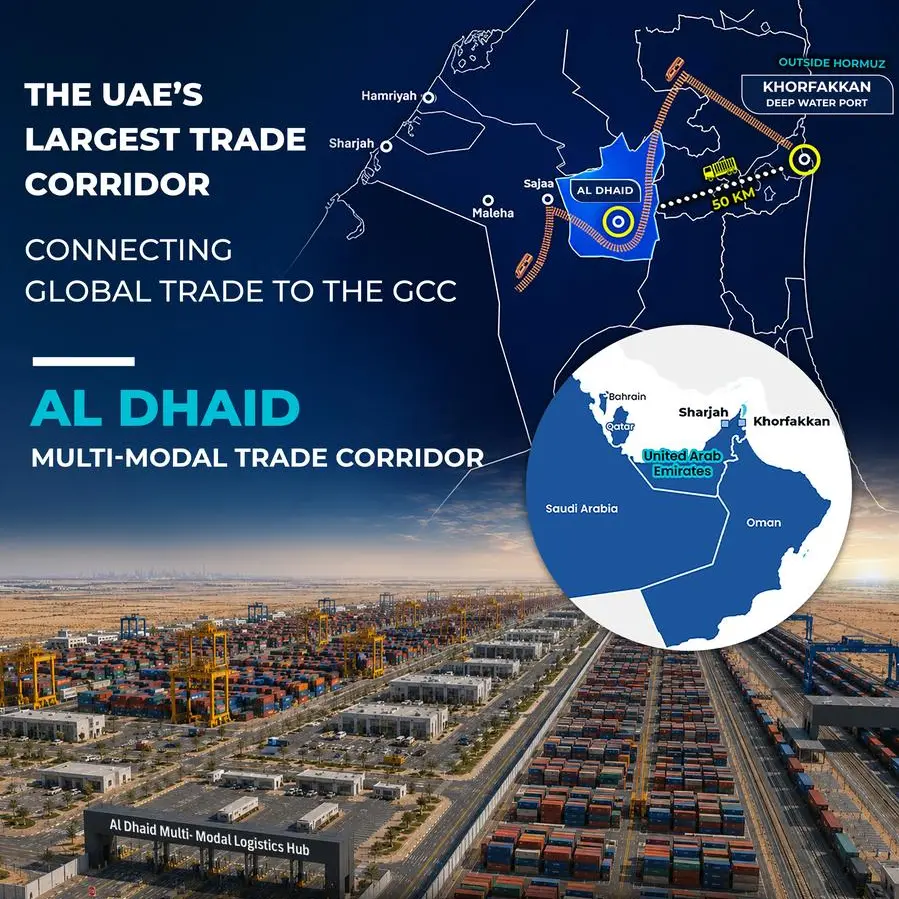 Gulftainer unveils 150-hectare regional powerhouse ‘Al Dhaid Multi-Modal Trade Corridor’