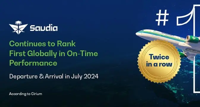 Saudia ranks first globally in on-time performance for the second consecutive time