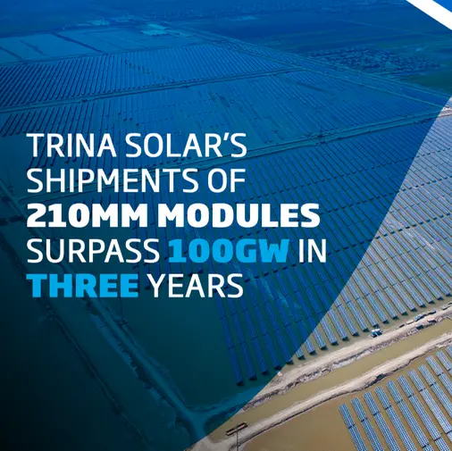 Trina Solar’s 210mm modules shipments surpass 100GW in three years