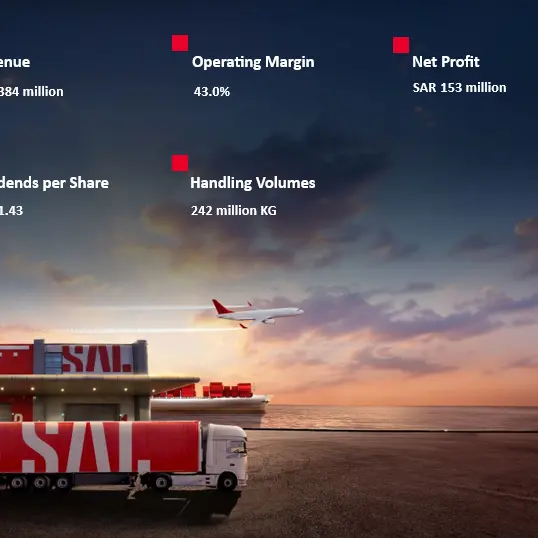 SAL achieves SAR153mln net profit in Q1 2025 and advances logistics growth strategy