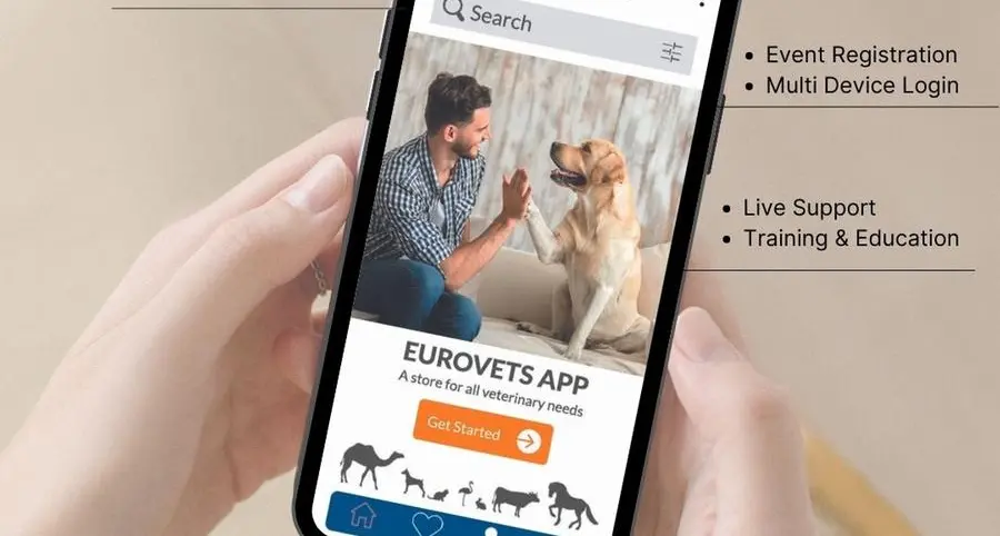 The global veterinary apps market projected to reach $2.08bln by 2027