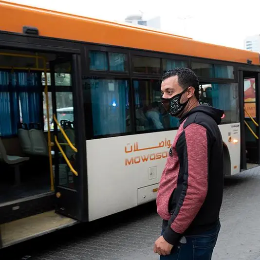 Mideast Stocks - Factors to watch on March 8