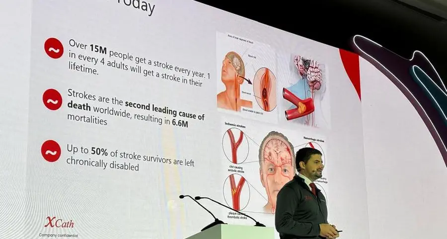 XCath successfully performs world’s first public Telerobotic Mechanical Thrombectomy demo