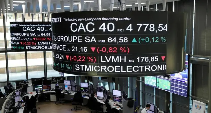 European shares inch up on earnings bump, higher yields weigh