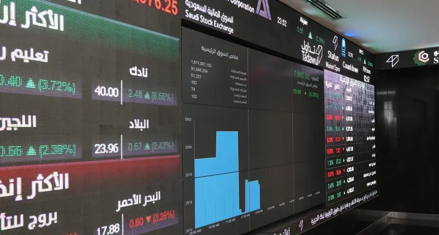 Saudi: Tadawul closes Monday in red zone