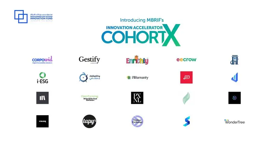 MBRIF welcomes 10th cohort of innovators into the Innovation Accelerator