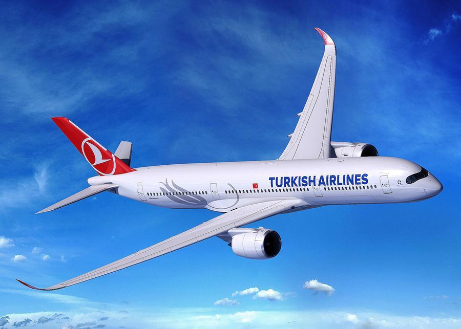 Turkish Airlines sklenil prelomni posel islamskega financiranja z banko DIB