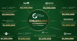 Alwaleed Philanthropies allocates $30 million to the battle against COVID-19