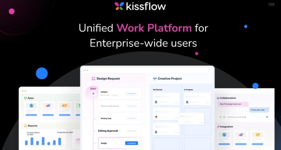 Kissflow challenges giants like Microsoft in the $50mln low-code market with Its Unified Work Platform