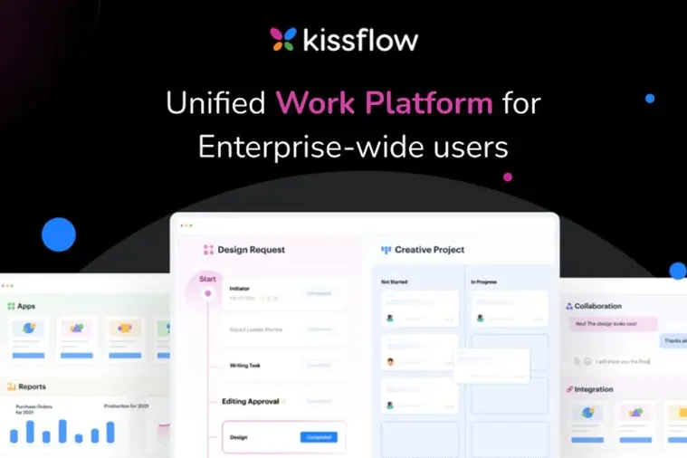 Kissflow unified work platform