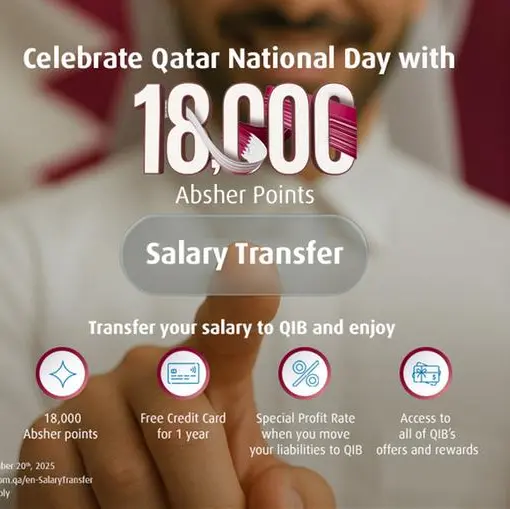 QIB launches Qatar National Day 2025 salary transfer campaign