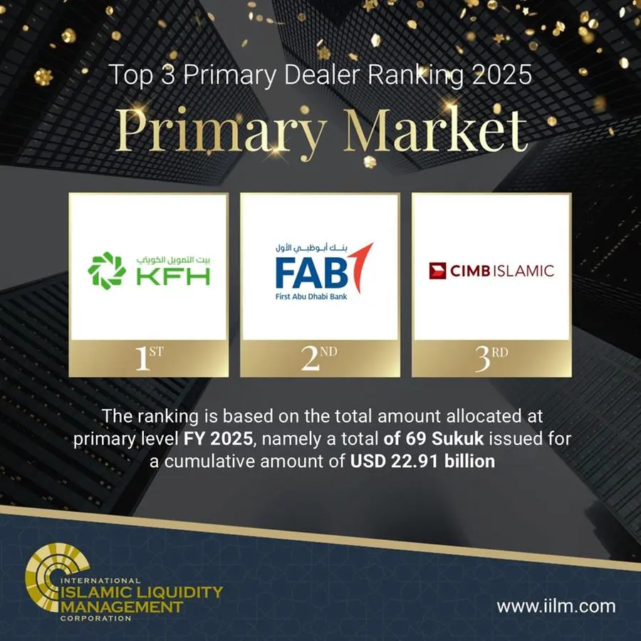 IILM announces its top Primary Dealers for 2025