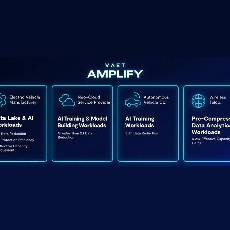 VAST Data launches VAST Amplify to help organizations multiply effective flash capacity amid industry-wide supply constraints