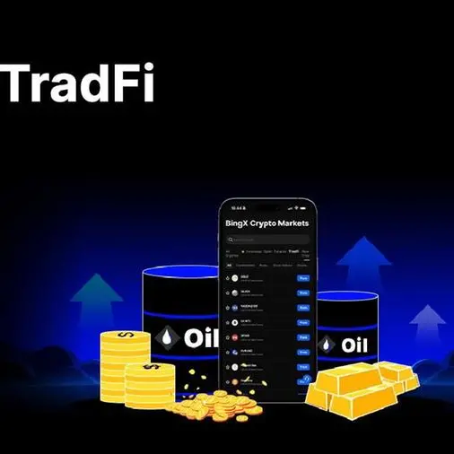 BingX TradFi 24-hour trading volume surpasses AED 3.67bln