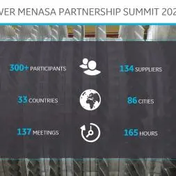 GE Gas Power MENASA Partnership Summit 2020 strengthens regional supply chain