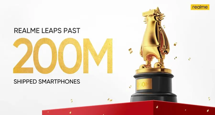 Realme defies market trends to conquer global markets