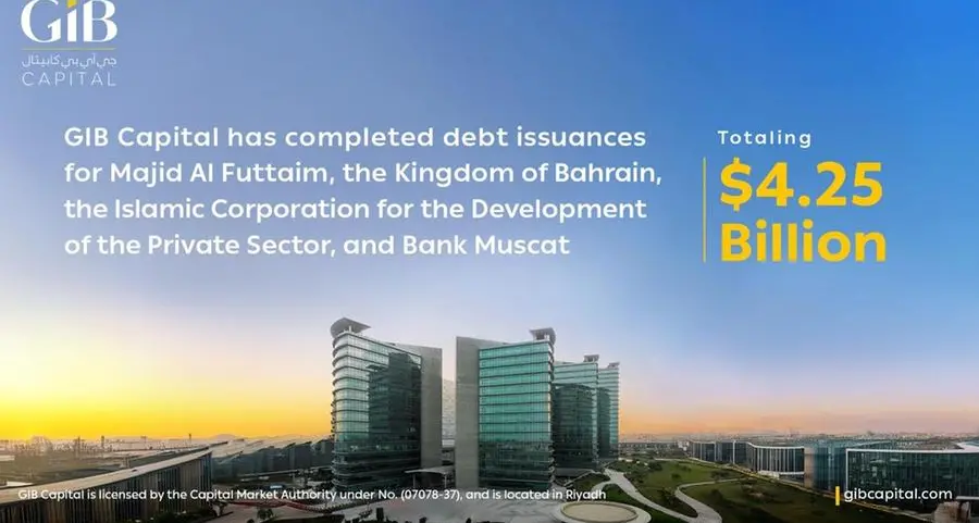 GIB Capital completes $4.25bln worth of debt issuances