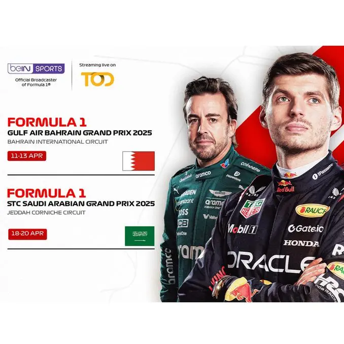 F1 returns to the Middle East with the Bahrain and Saudi Arabia’s Grand Prix