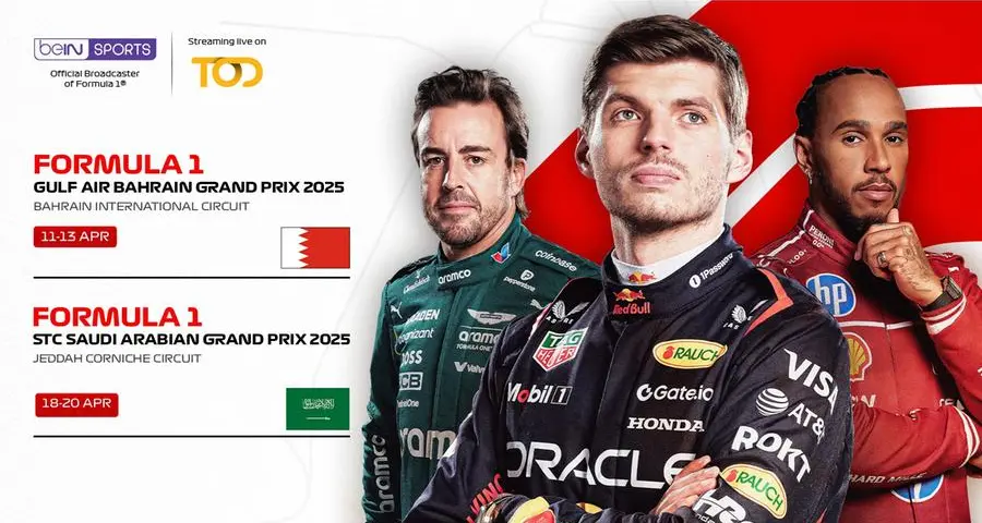 F1 returns to the Middle East with the Bahrain and Saudi Arabia’s Grand Prix