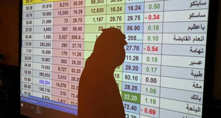 Saudi: Nayifat’s board proposes 20% capital raise via bonus shares