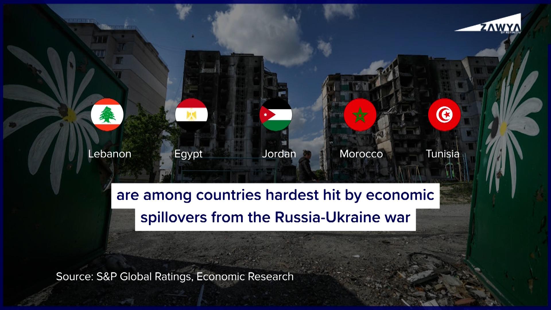 Five MENA countries hit hardest by Russia-Ukraine war