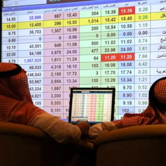 Albilad Capital announces dividend distribution to Sukuk Fund's unitholders