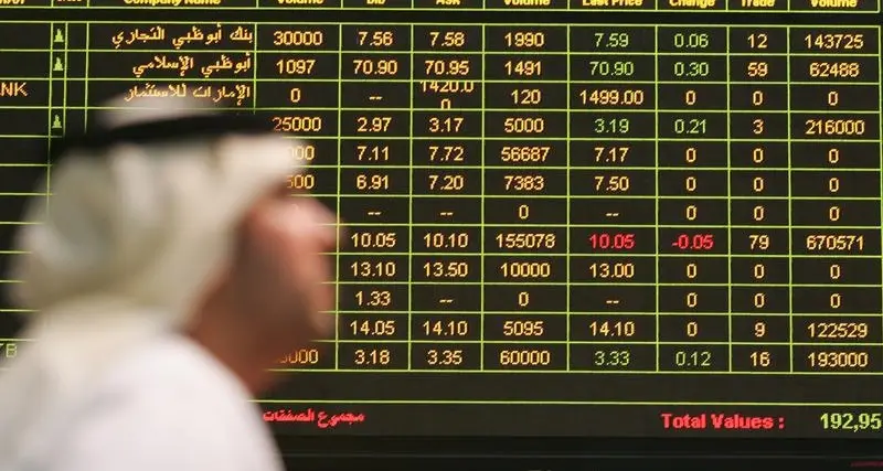 Mideast Stocks: Abu Dhabi leads most Gulf bourses higher; Qatar dips