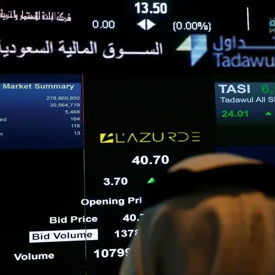 Saudi: Mouwasa sees 14.5% higher net profits in 9M-23