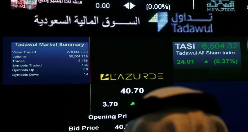 Saudi: Mouwasa sees 14.5% higher net profits in 9M-23