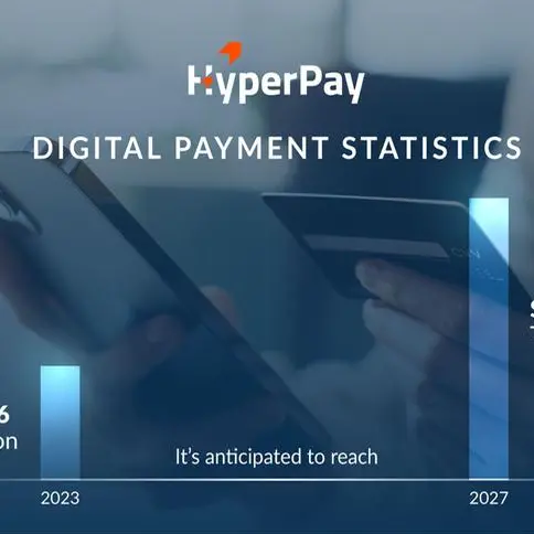 Evolution of online payments: Exploring HyperPay’s role in transforming e-commerce transactions